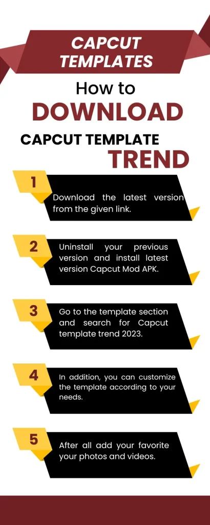 How to download Capcut Template Trend?