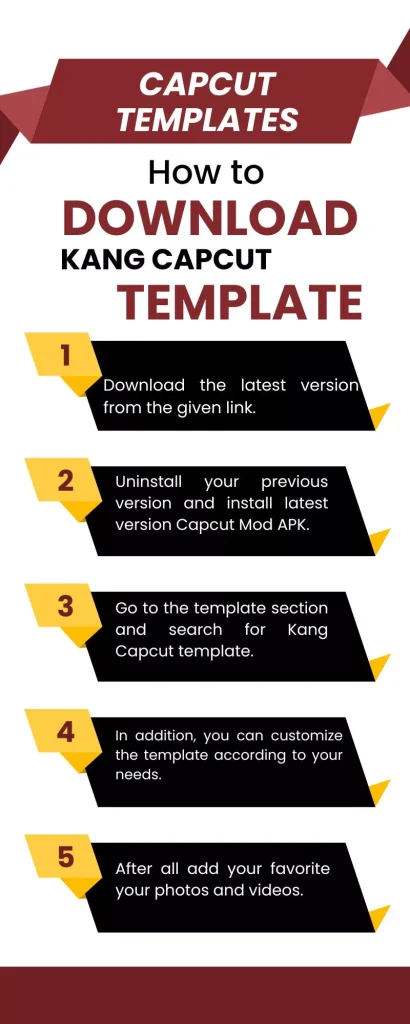 How to Download Kang Template?