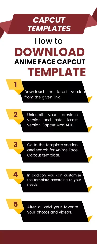 How to download Anime Face Capcut Template?