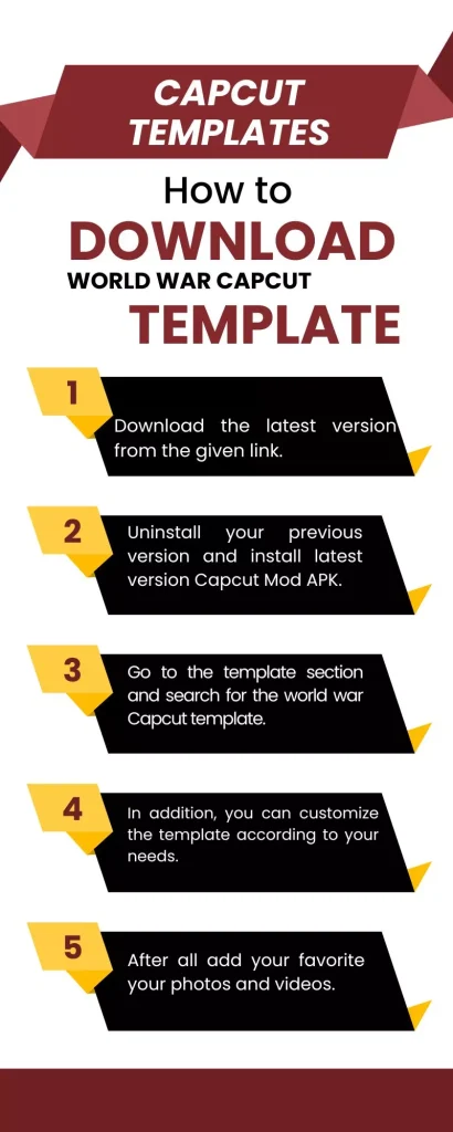 How to use World War Capcut Template?